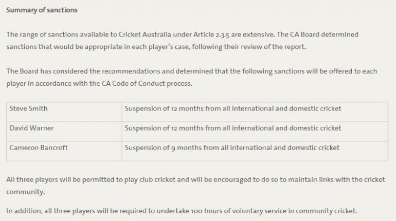 cricket australia.JPG